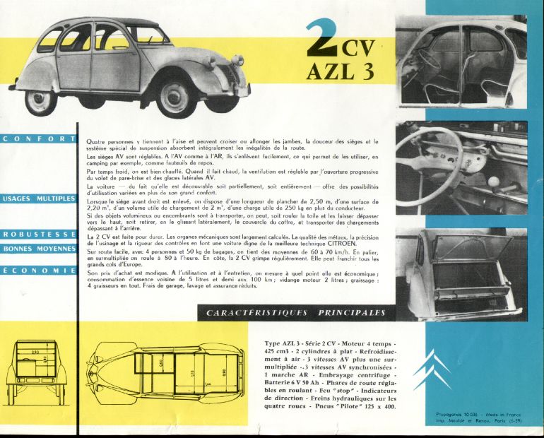 Citroen 2cv 1959