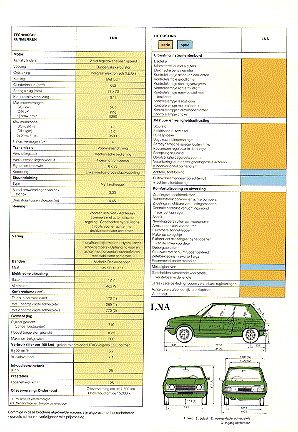 Citroen 2 pk DYANE folder