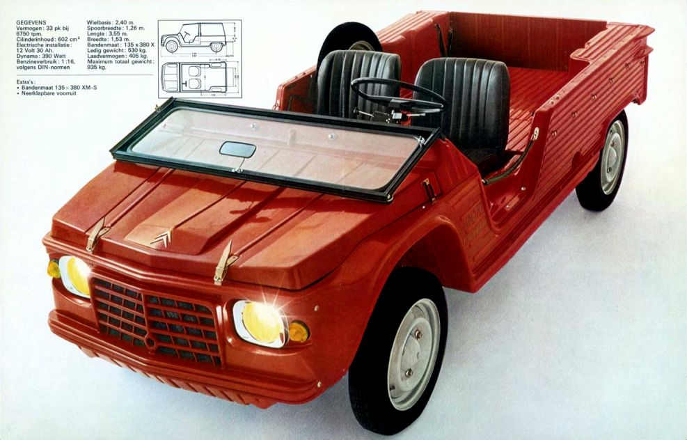 Citroen Mehari