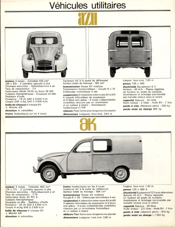 Citroen Ak 1967