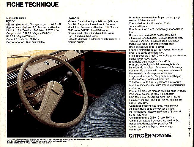 Citroen Dyane