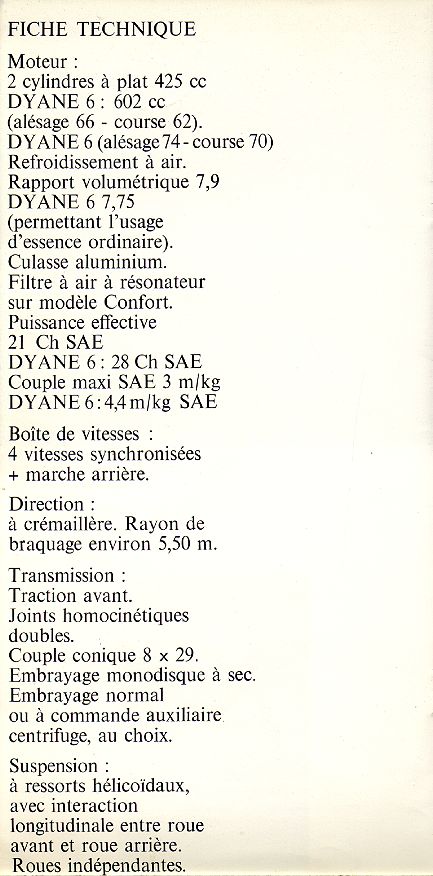 Citroen Dyane