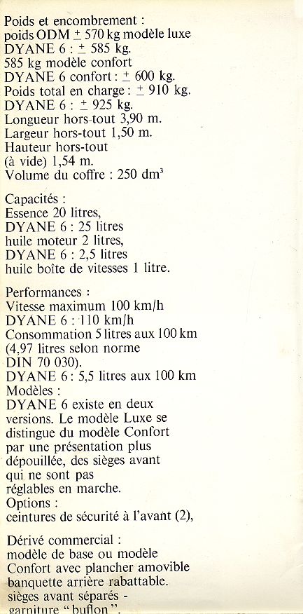 Citroen Dyane