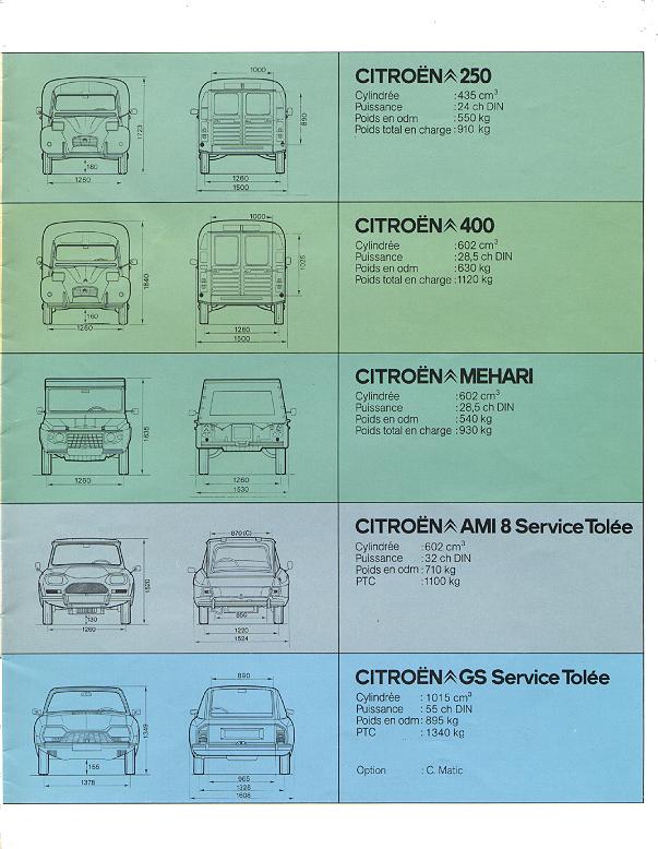 Citroen 2PK folder