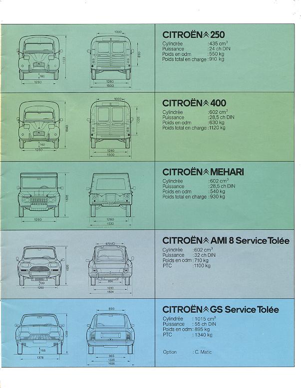 Citroen 2PK folder