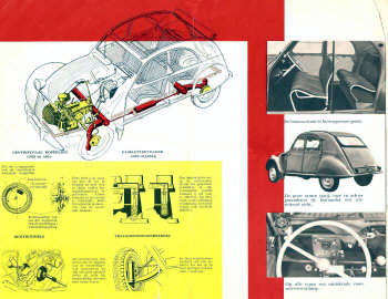 2CV 1960 pagina