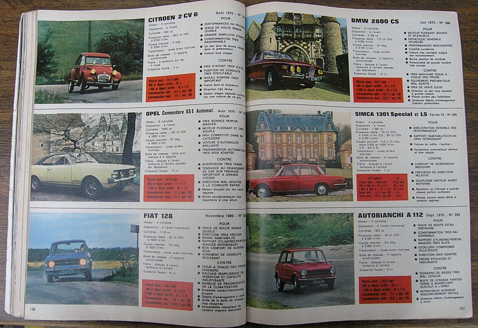 automobile 1970