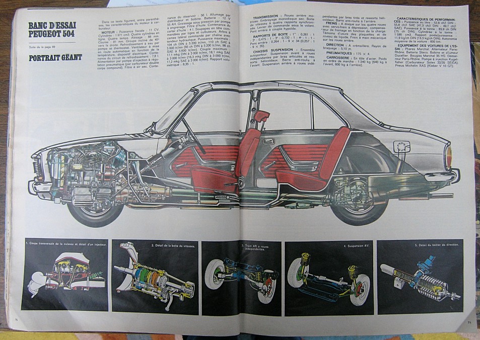 l'auto journal