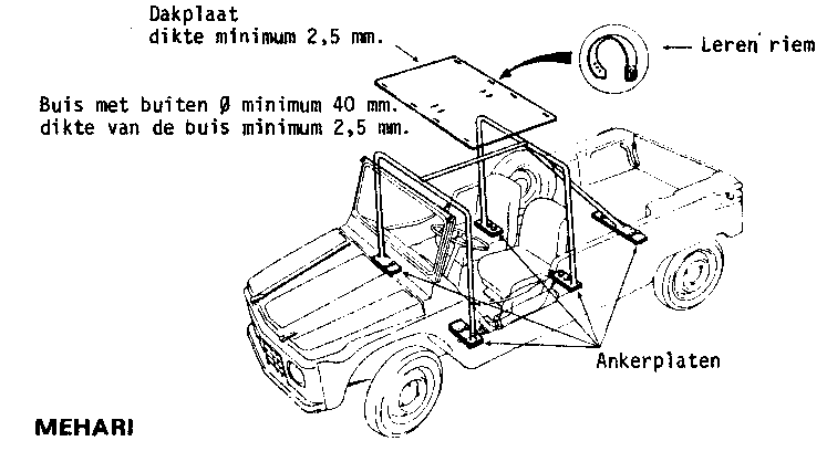 citroen 2pk