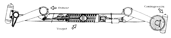 vering Citroen 2pk