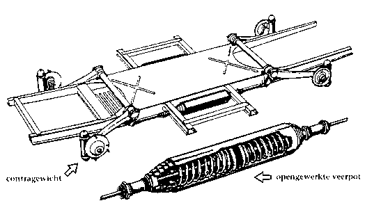 vering Citroen 2pk